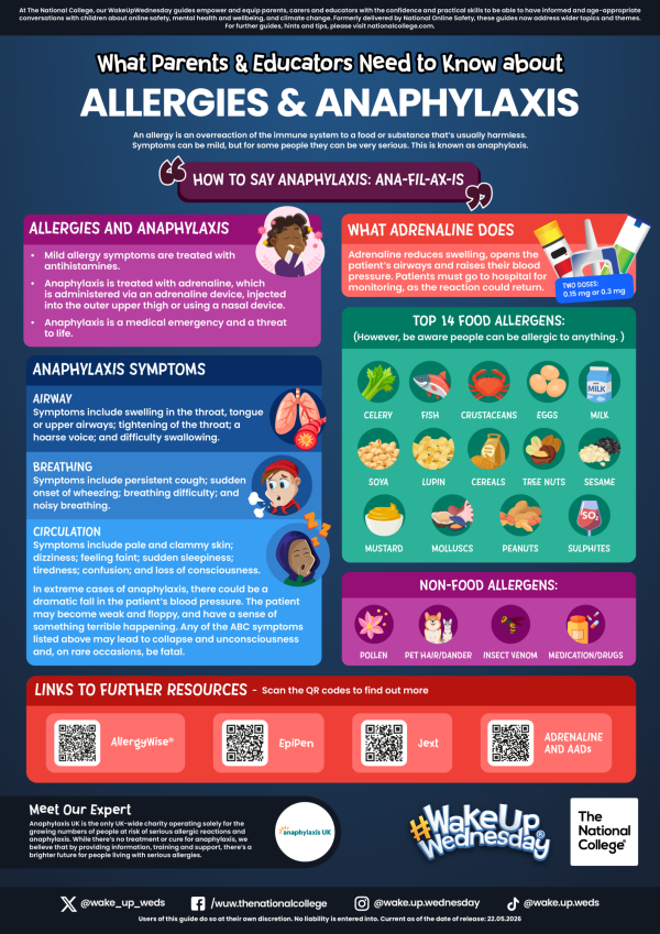 allergies and anaphylaxis