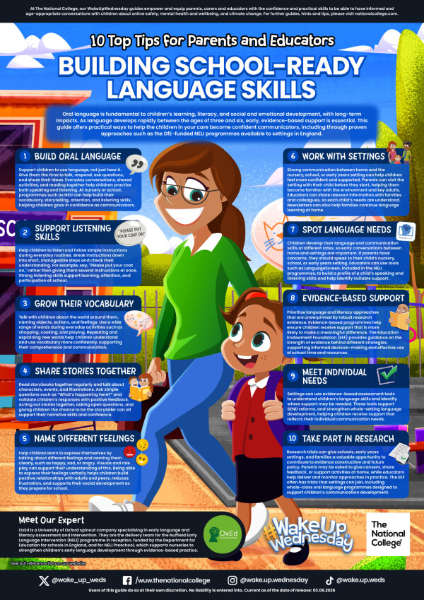 school ready language skills